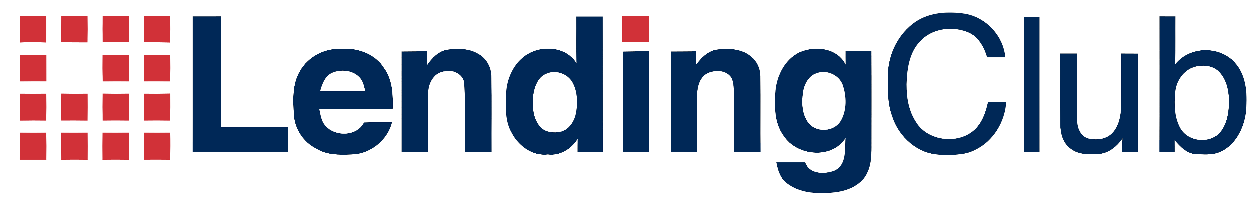 Lending Club dental financing Raleigh, NC. 