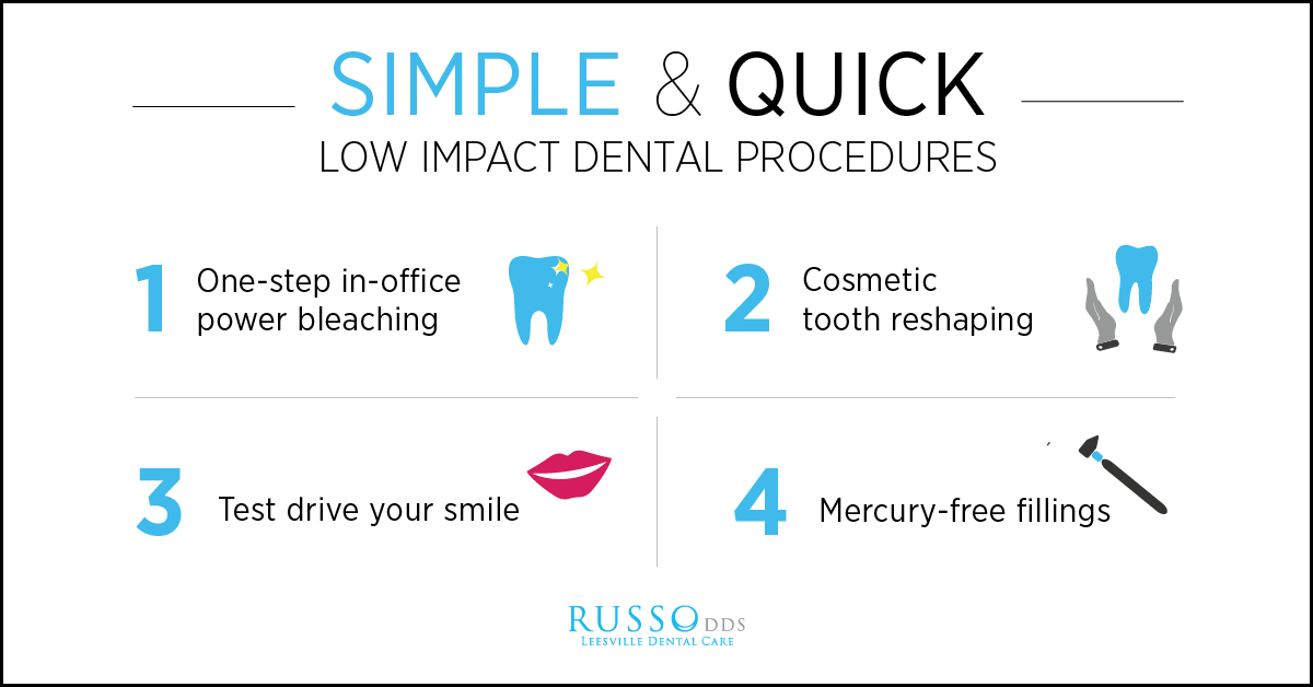 dental procedure raleigh dentist raleigh